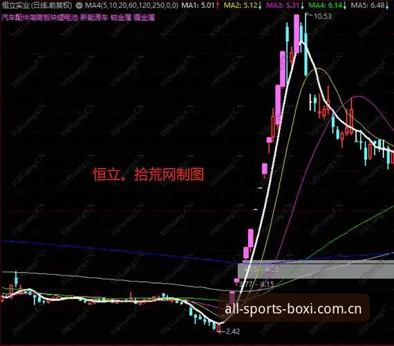 博喜体育平台下载教程与使用技巧深度分析：从安装到竞彩推荐的全面解析