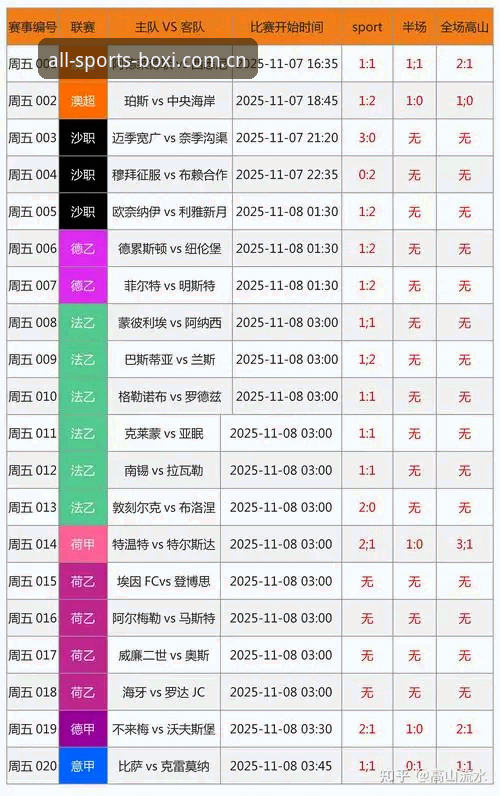 博喜体育电竞数据深度评测：从竞彩推荐到版本更新，全面分析平台核心价值
