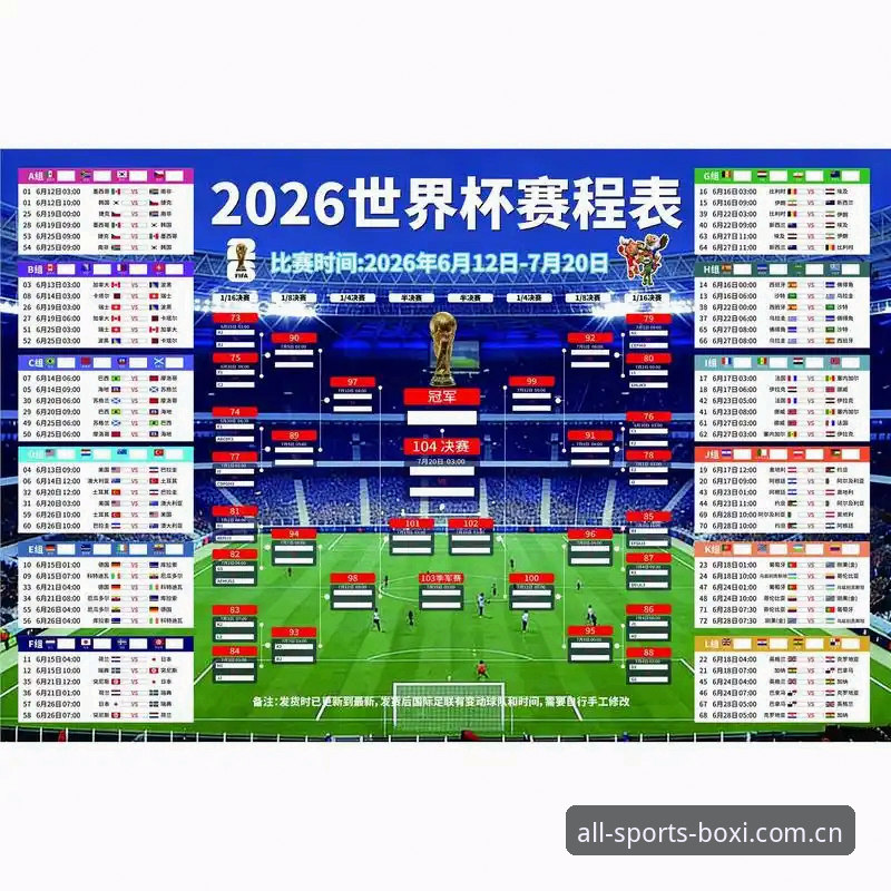 U17世界杯抽签结果详解：中国足球小将面临严峻挑战