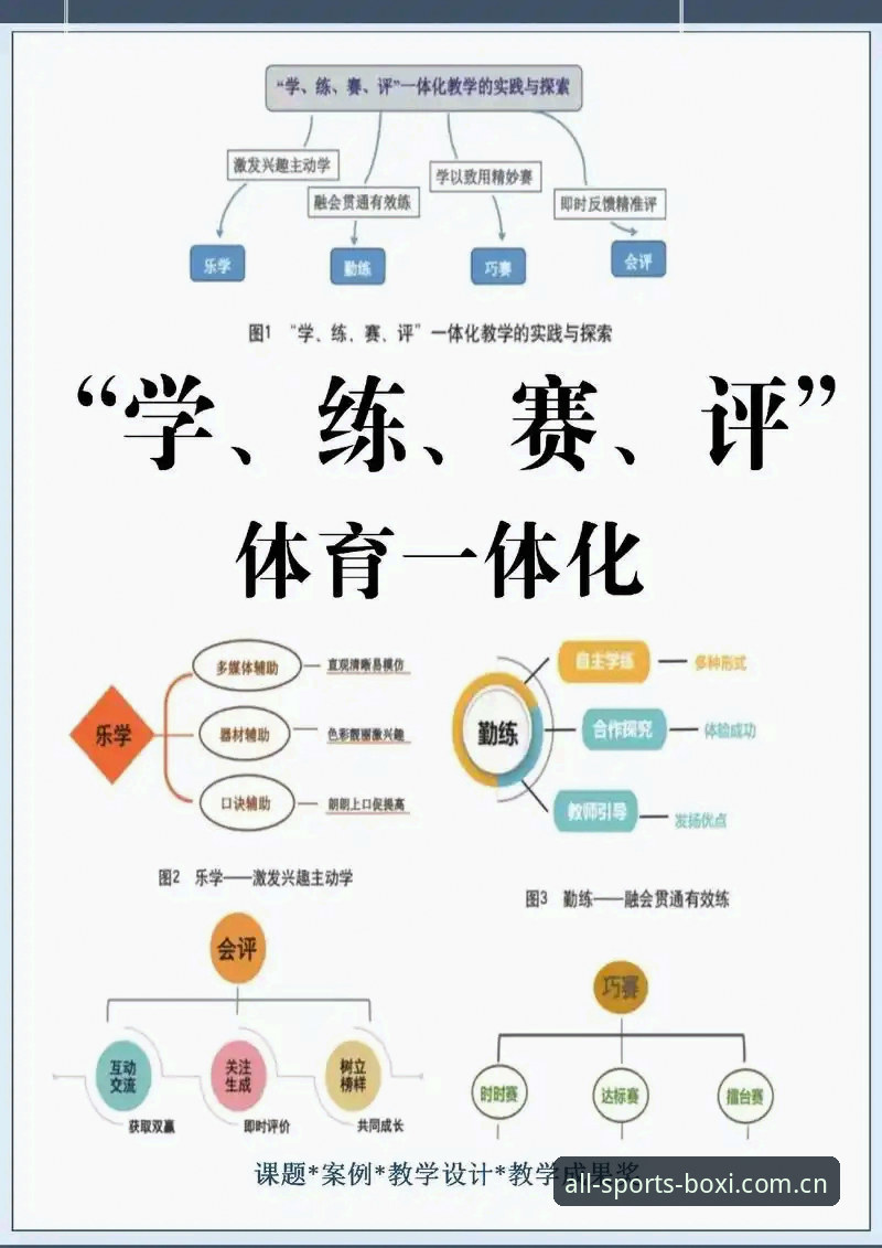 技术实战深度测评：博喜体育数据服务功能详解，我的半年使用心得与专业对比分析