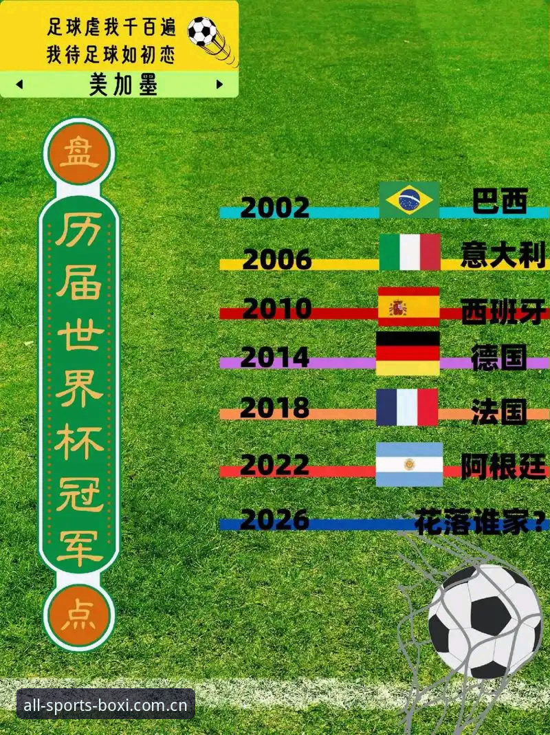 德国队世界杯大名单解读：在博喜体育平台追踪赛事数据的完整指南